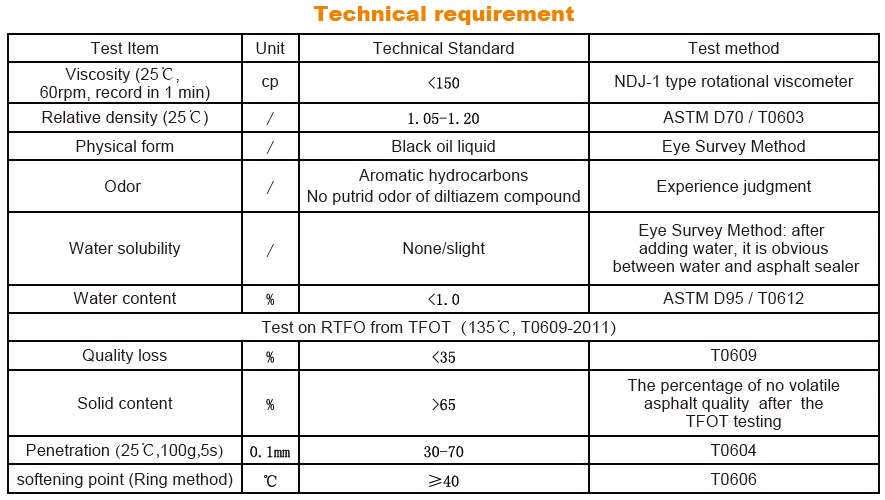 Asphalt Pavement Sealer Asphalt Pavement Sealer