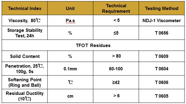 Micro Paving Warm Mix Asphalt Emulsion Micro Paving Warm Mix Asphalt Emulsion
