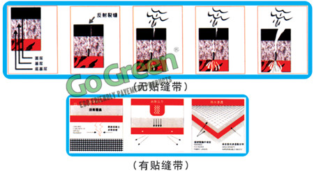 Adhesive Crack Tape Adhesive Crack Tape