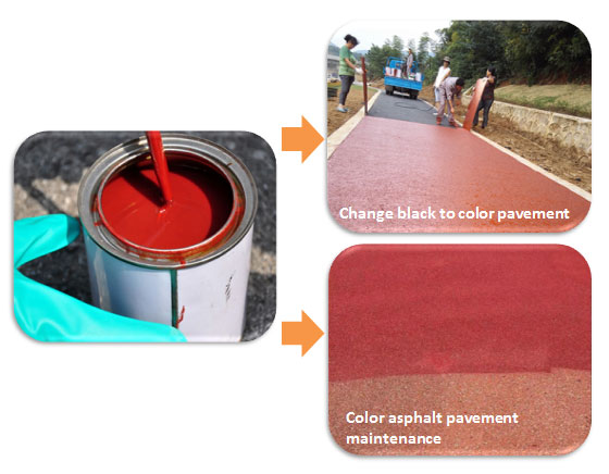 Color Asphalt Sealer Coating Color Asphalt Sealer Coating