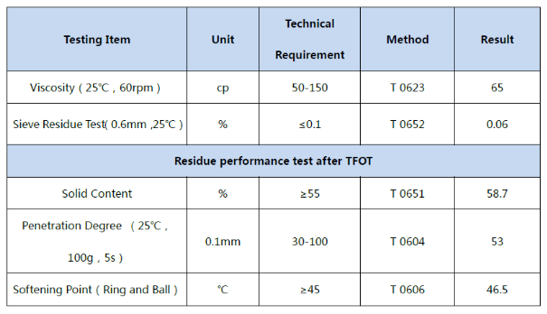 Color Asphalt Sealer Coating Color Asphalt Sealer Coating
