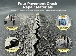 Go Green Complete Guide to Four Asphalt Crack Repair Materials