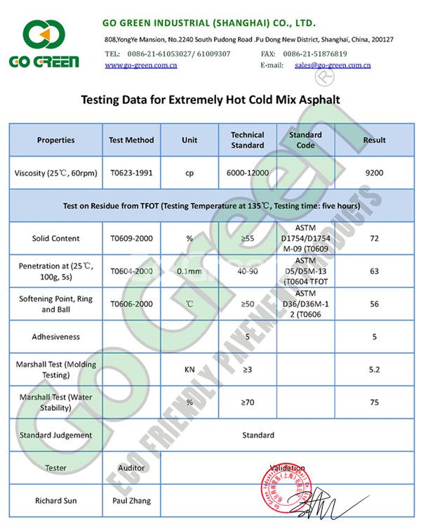 Extremely Hot Superior Cold Mix Asphalt Extremely Hot Superior Cold Mix Asphalt