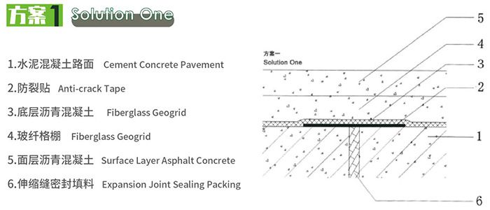 Self Adhesive Anti-crack Tape Self Adhesive Anti-crack Tape