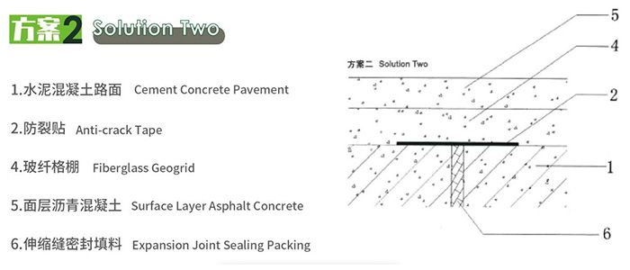 Self Adhesive Anti-crack Tape Self Adhesive Anti-crack Tape