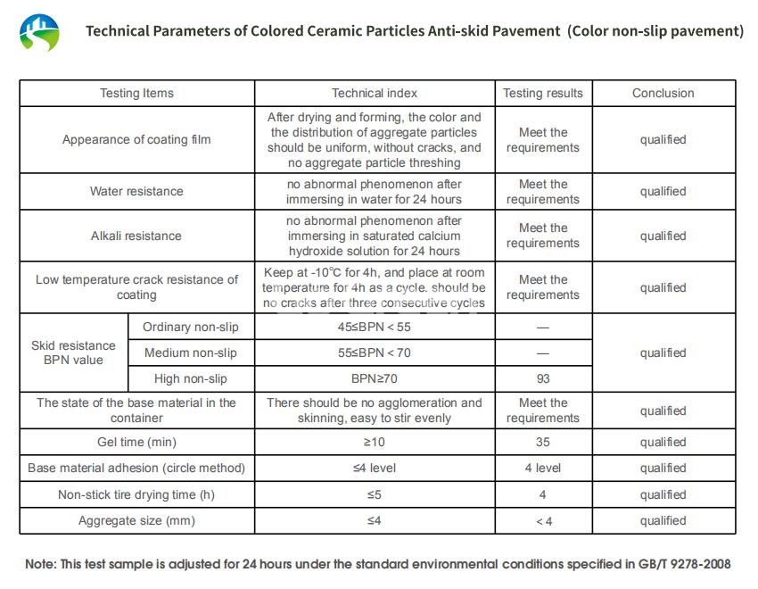 Color Non-Slip Pavement Color Non-Slip Pavement